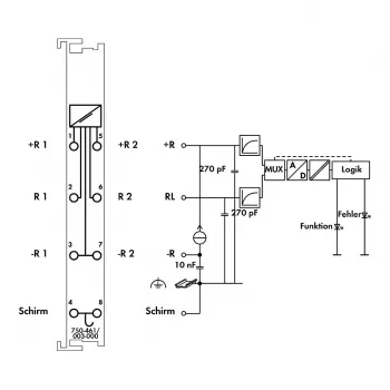 WAGO 750-461/003-000 morsetto di ingresso analogico a 2 canali 0,08-2,5 mm²