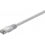 Wentronic 73078 Cavo patch Cat5e F/UTP RJ45, 2 m, grigio