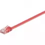 Wentronic 96400 cavo patch di rete Cat6 U/UTP rosso 1m