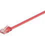 Wentronic 96418 cavo patch Cat6 U/UTP RJ45, 3 m, rosso, 1 Gbps, 250 MHz, rame, guaina in PVC