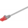 Wentronic Goobay cavo patch CAT 6, U/UTP, grigio, 20 m - LSZH senza alogeni, rame (93690)