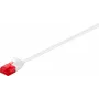 Wentronic Goobay cavo patch slim CAT 6, U/UTP, bianco, 0,5 m, rame 93691