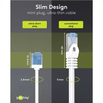 Goobay cavo patch Cat 6A Slim U/UTP ultraflexibile, connettori extra-corti, 5 m, bianco (74299)