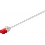 Wentronic Slim Line Cat6 U/UTP cavo patch, 0,15 m, avorio 71545