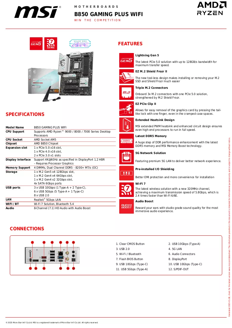 Manuale