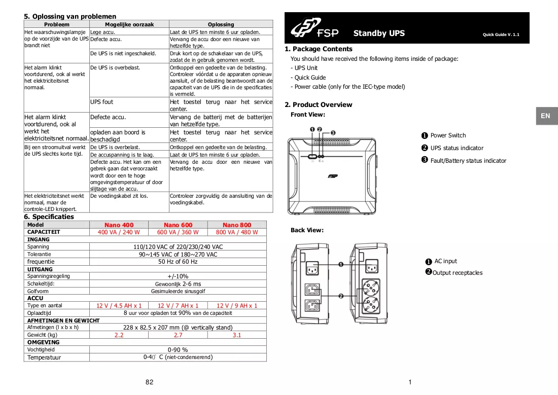 Manuale