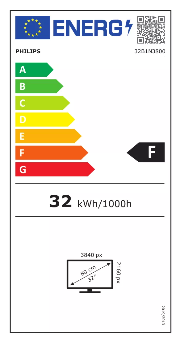 Etichetta energetica