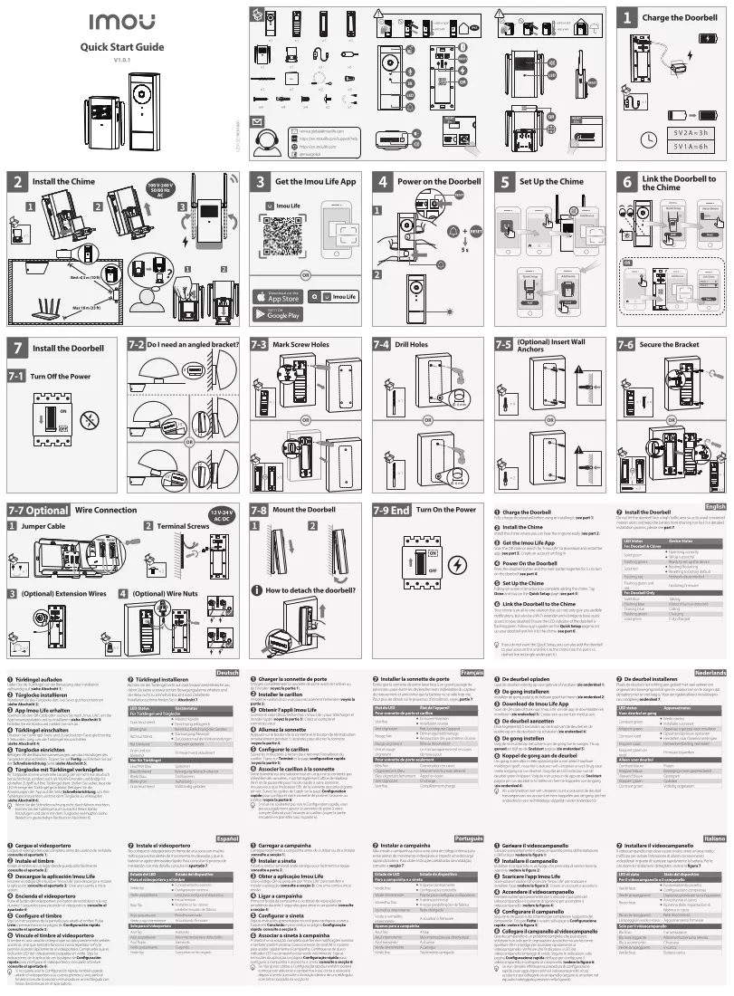 Manuale