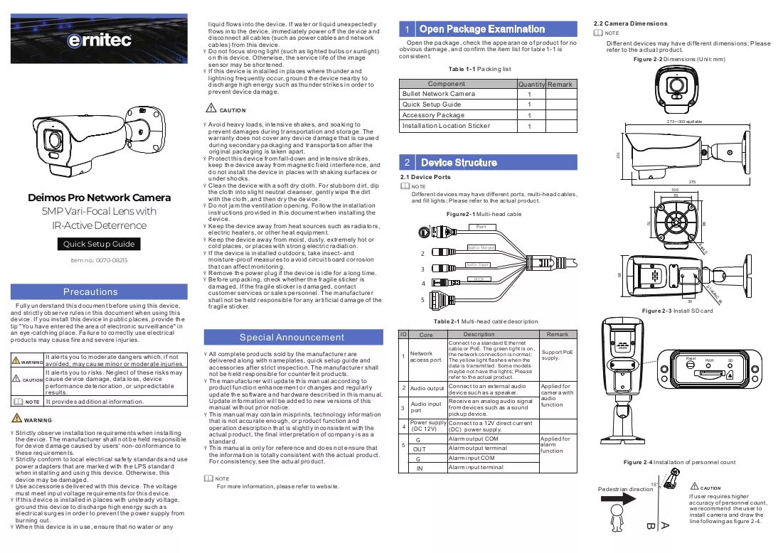 Manuale