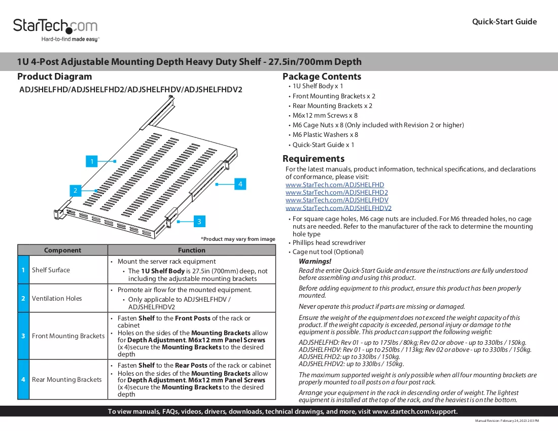 Manuale