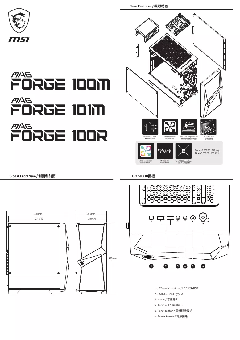 Manuale