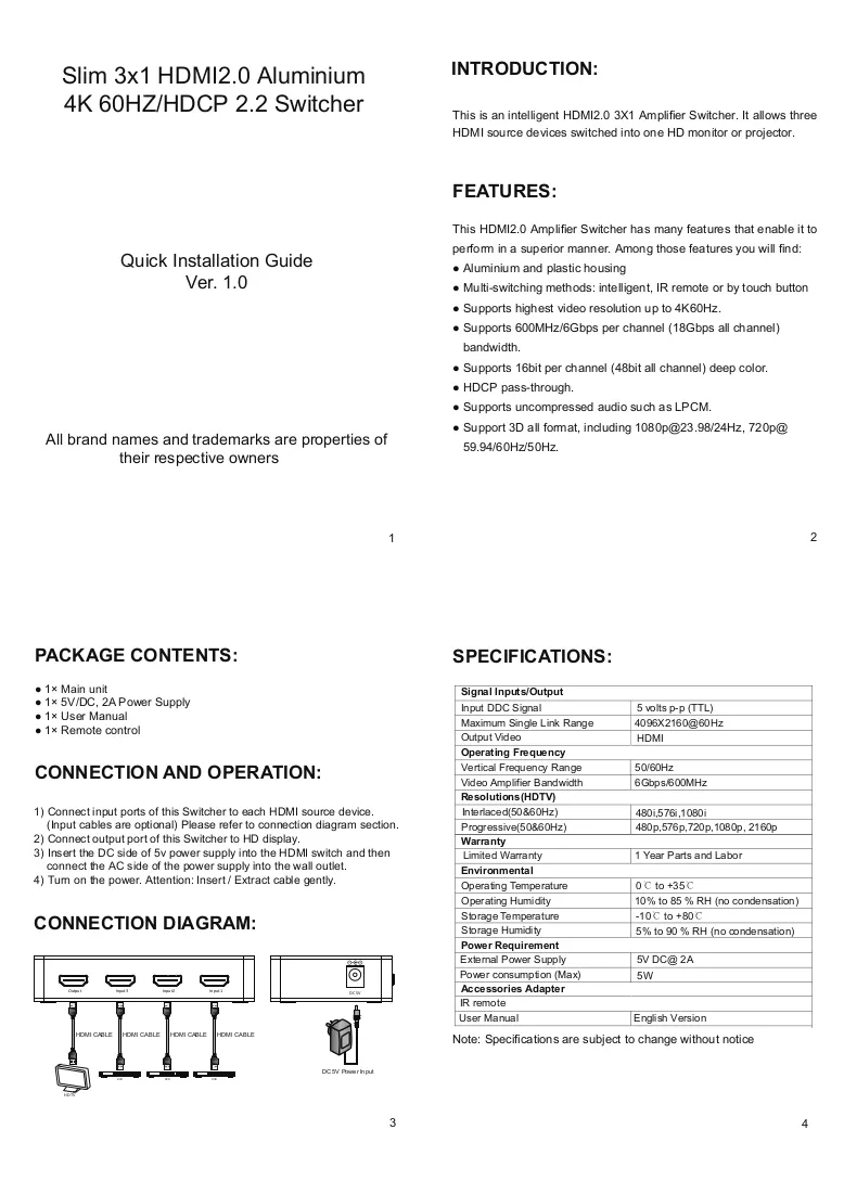Manuale