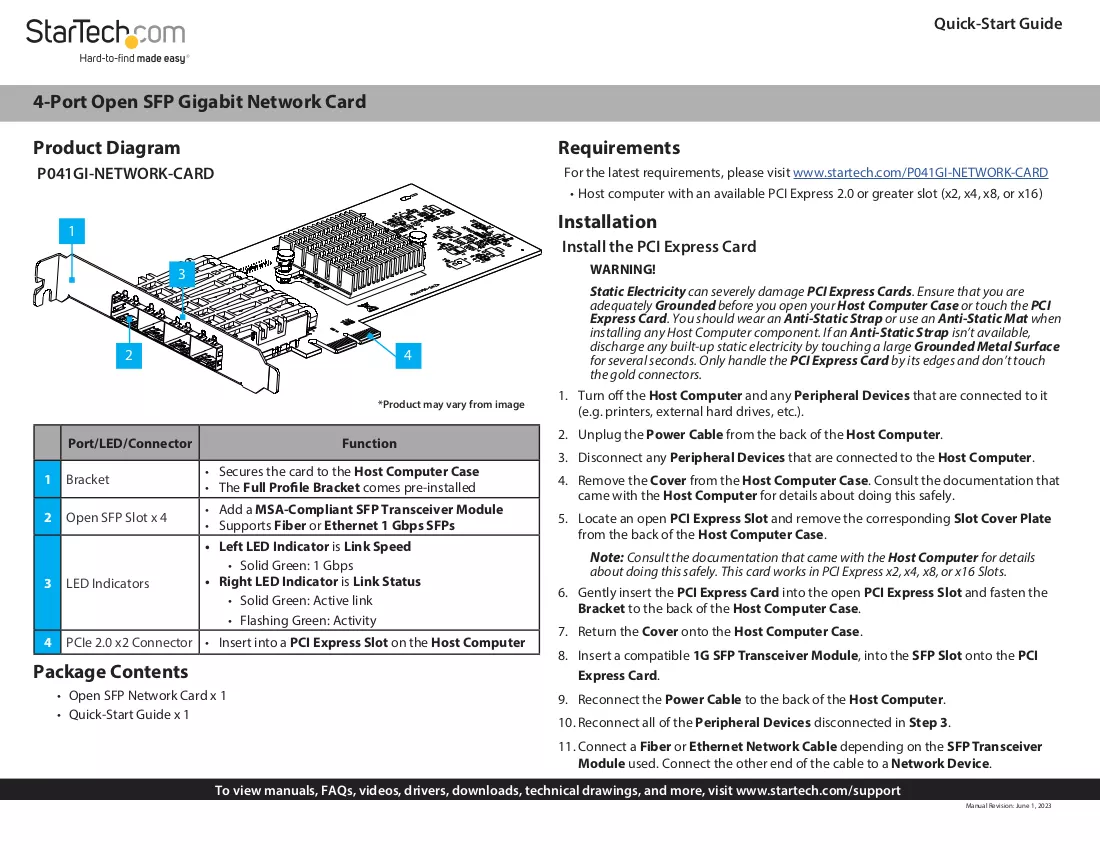 Manuale