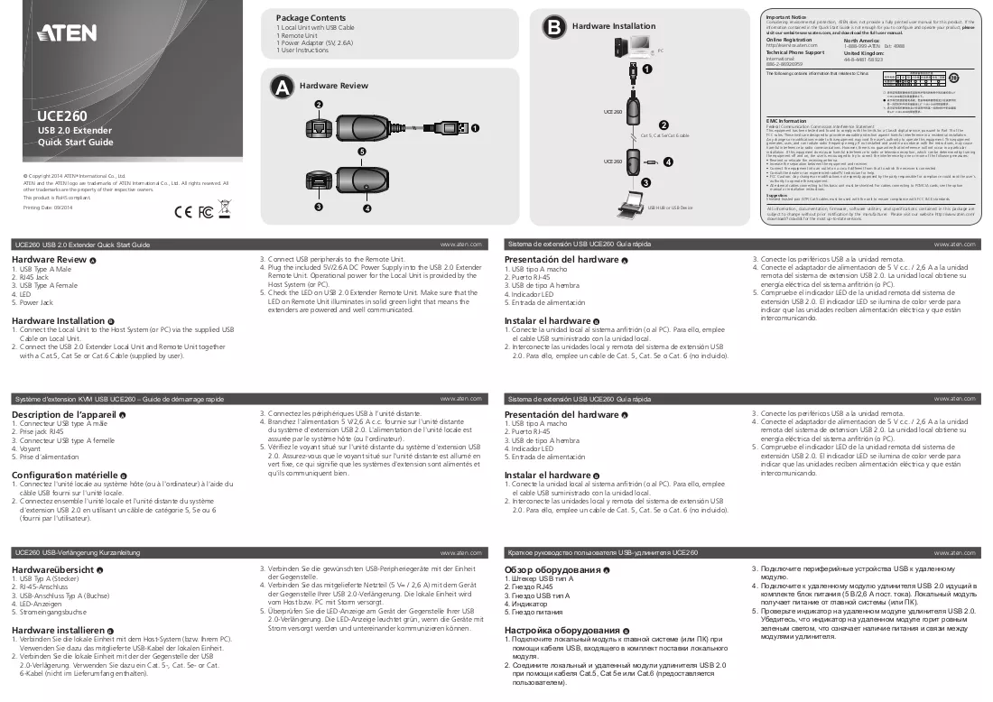 Manuale