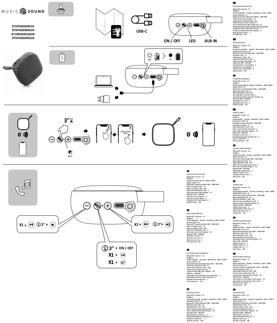 Manuale