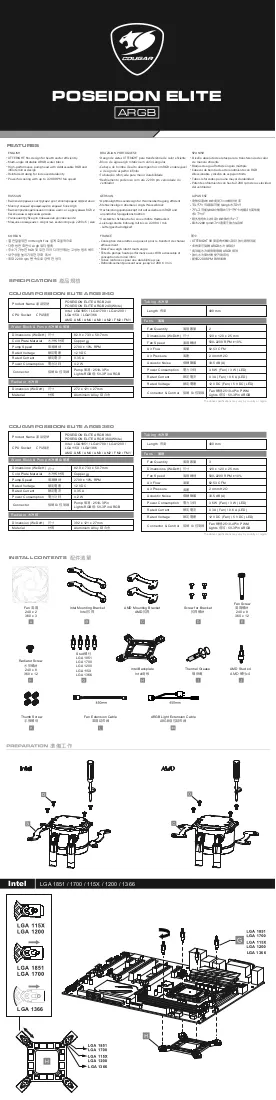 Manuale