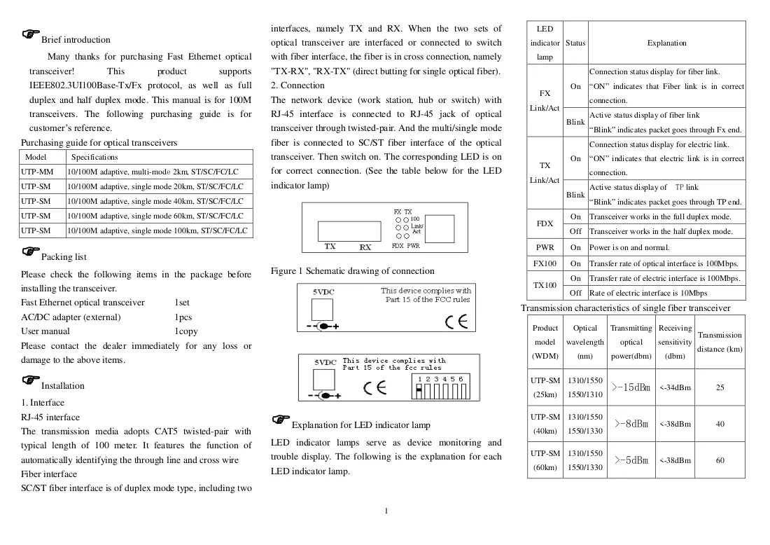 Manuale