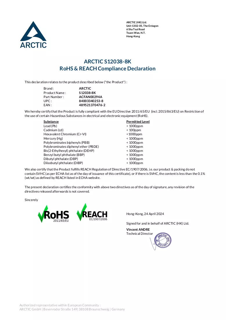 Documento