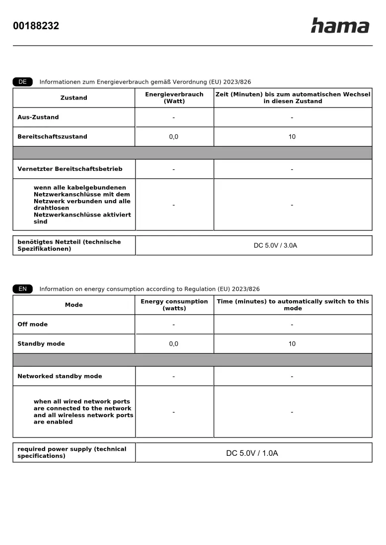 Documento