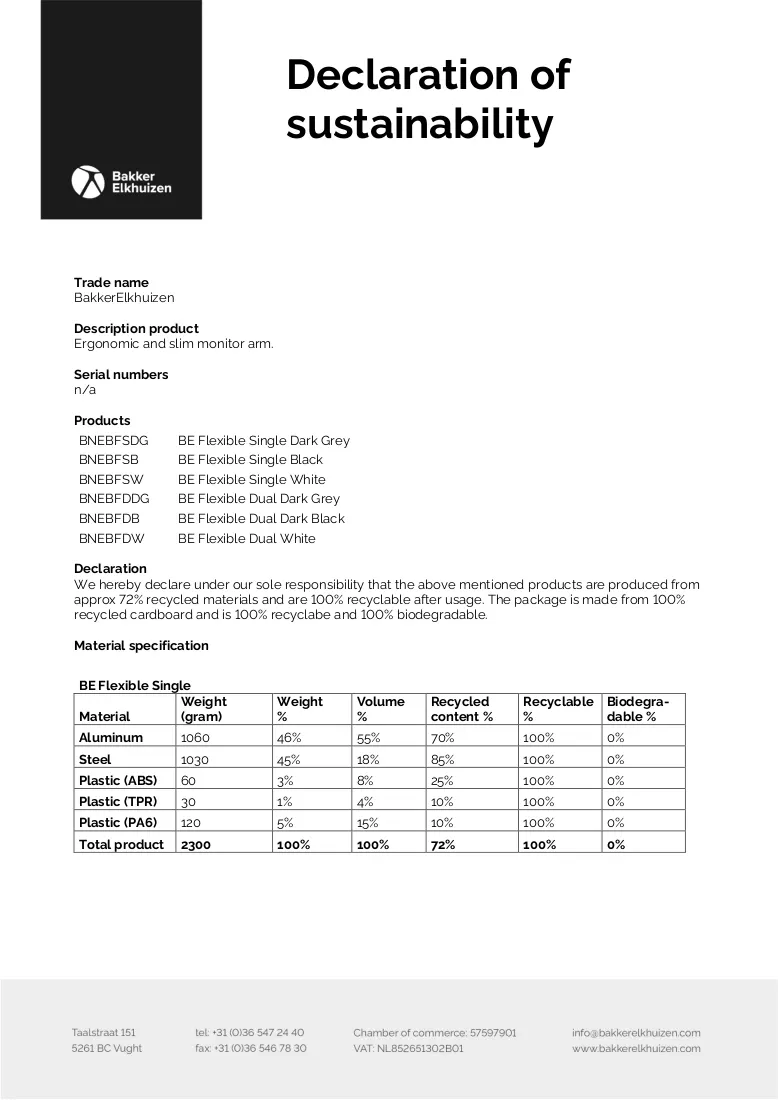 Documento
