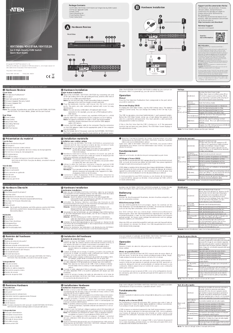 Manuale