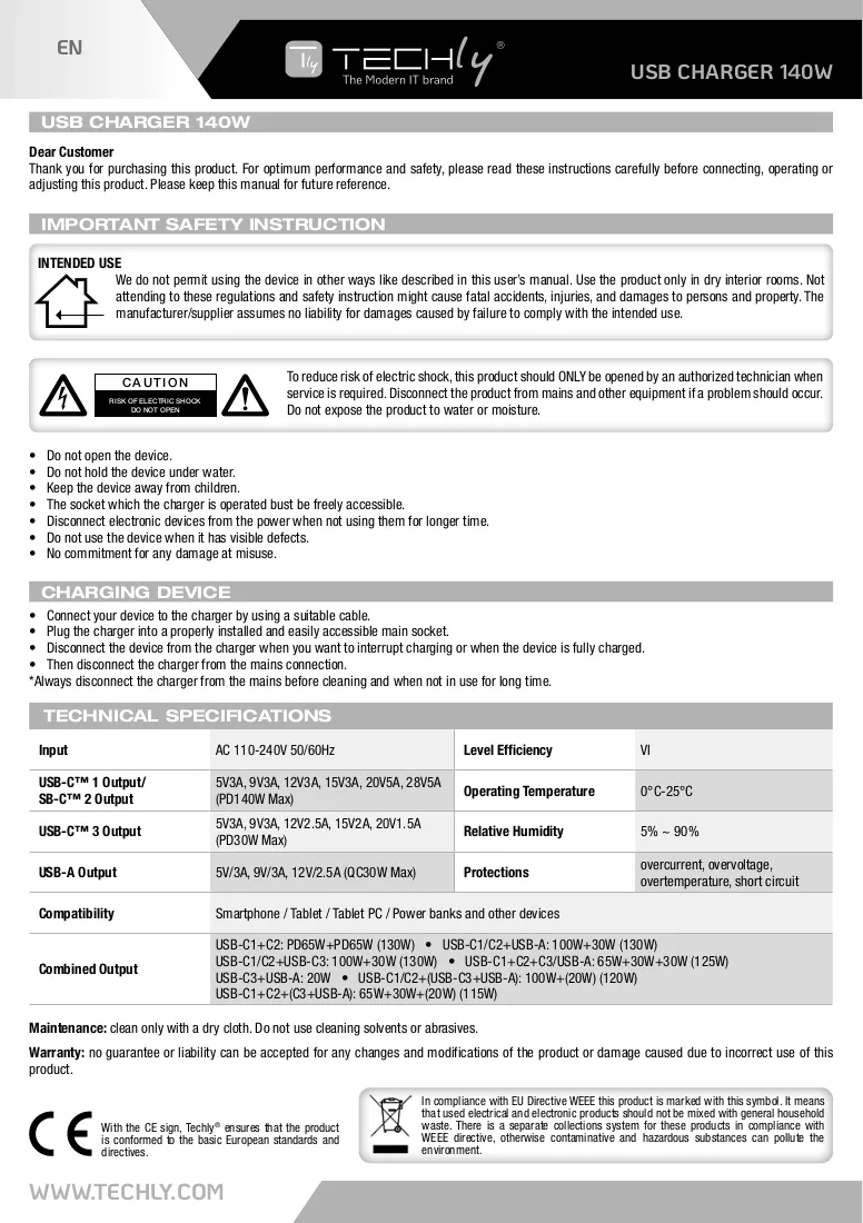 Manuale
