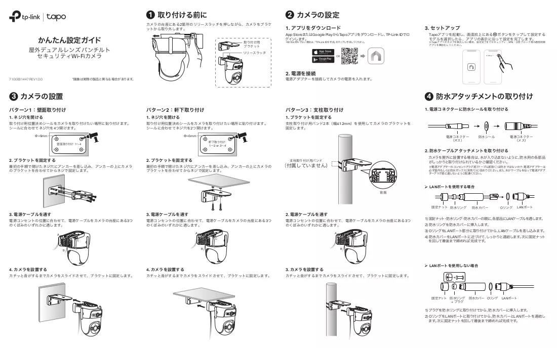Manuale