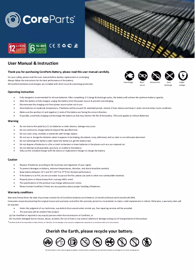 Manuale