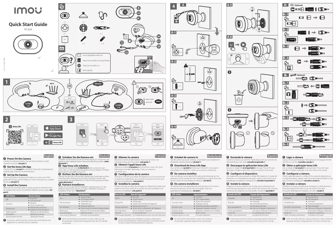 Manuale
