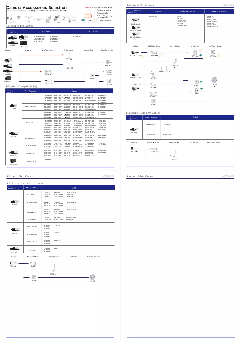 Manuale