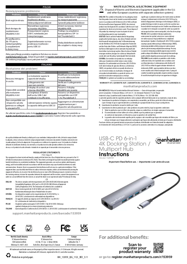 Manuale