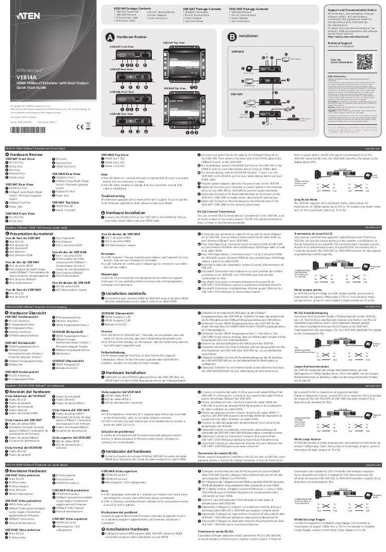Manuale
