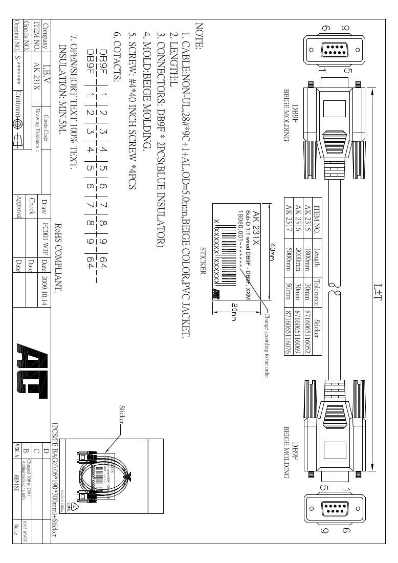 Manuale