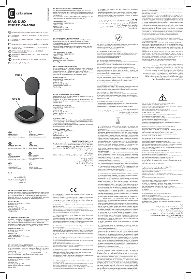 Manuale