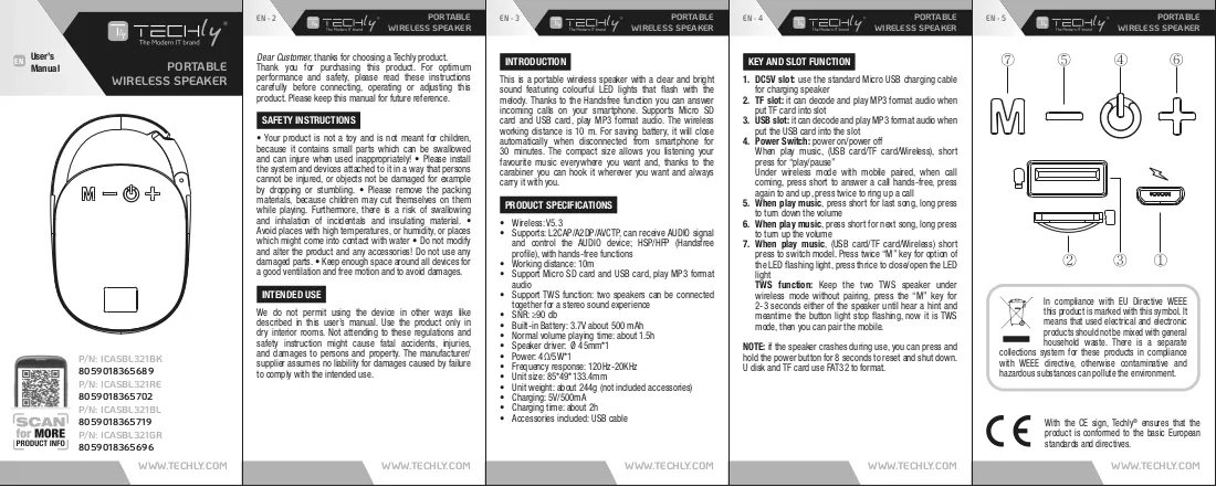 Manuale