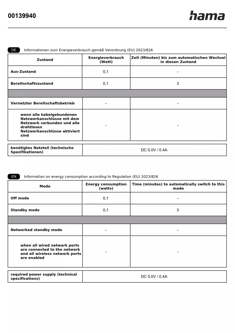 Documento
