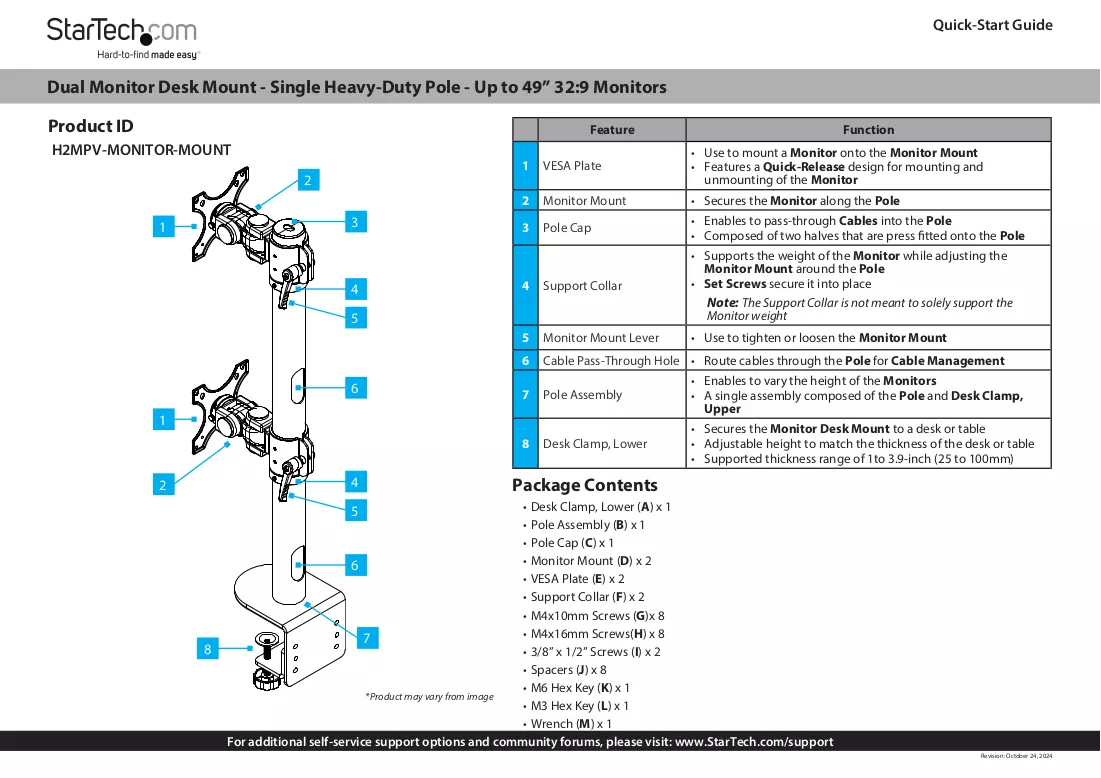 Manuale