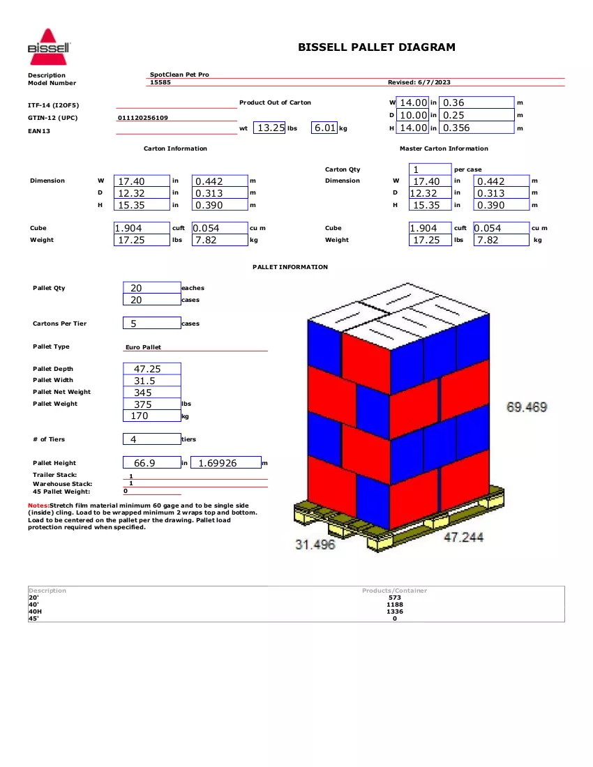 Documento