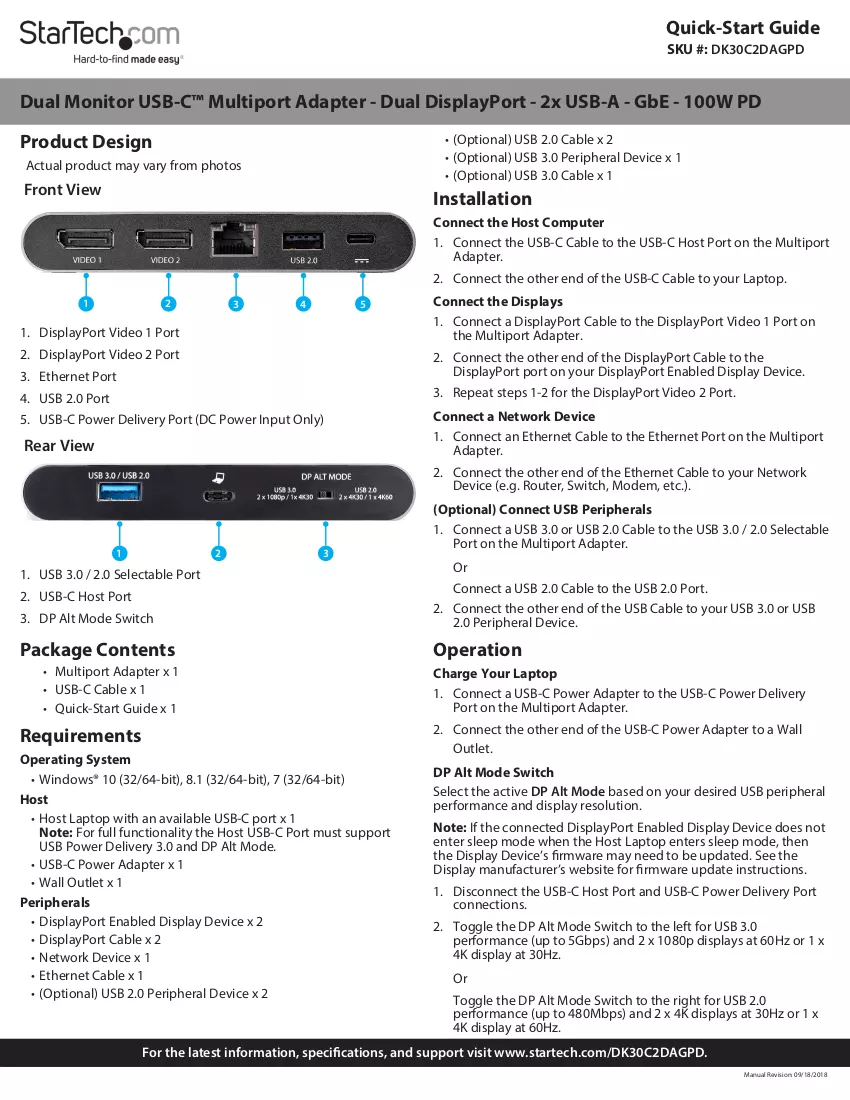 Manuale