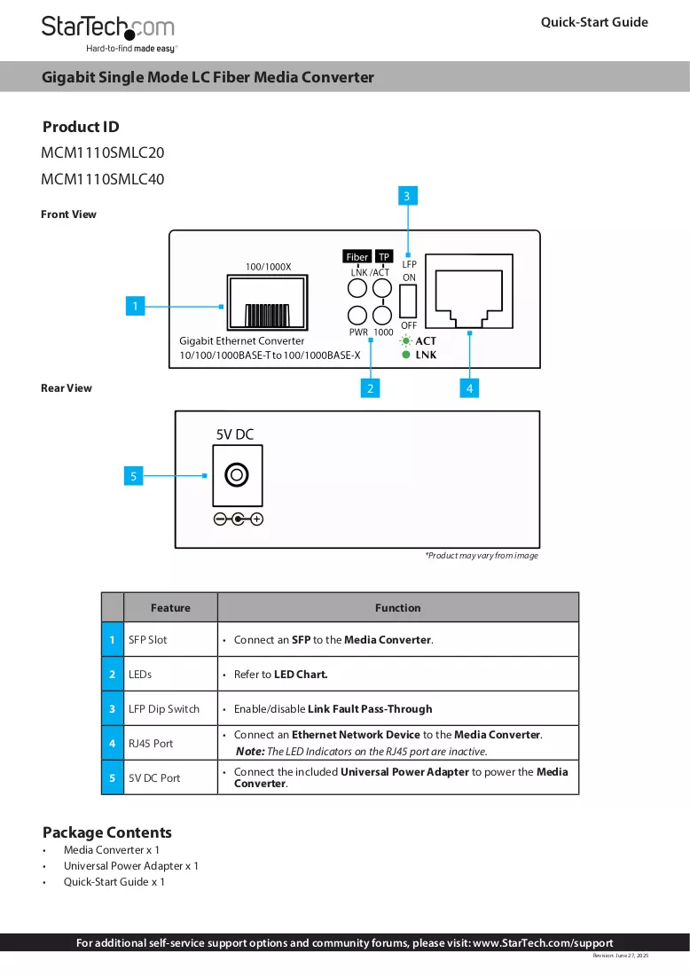 Manuale