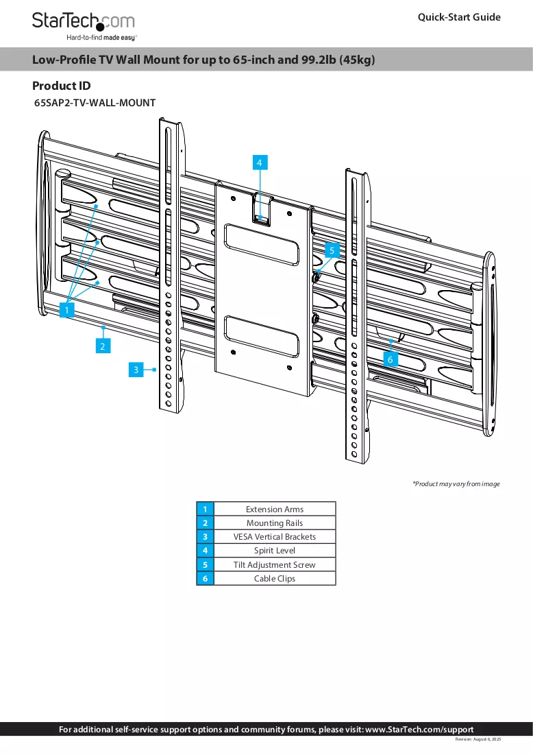 Manuale