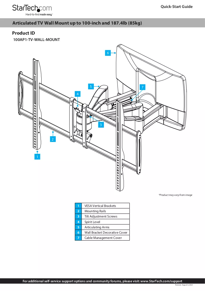 Manuale