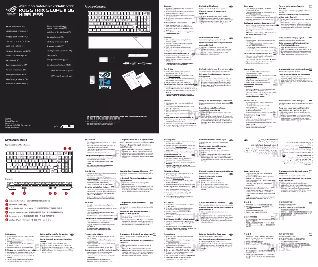 Manuale