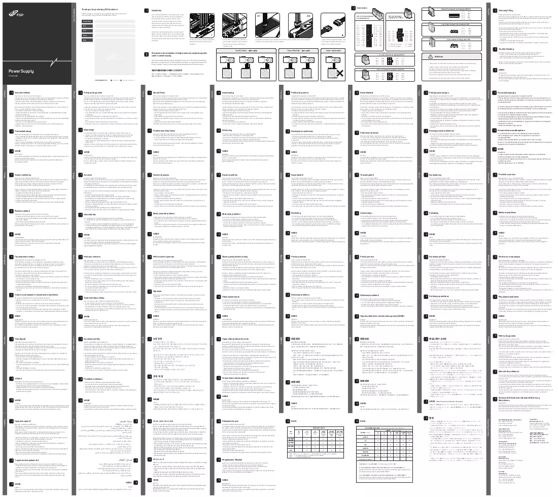 Manuale