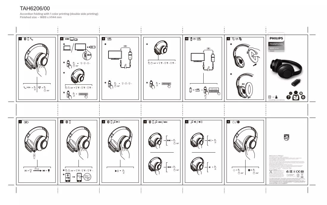 Manuale