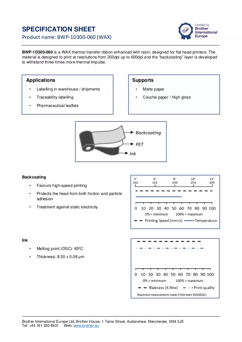 Documento