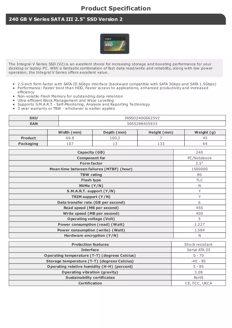 Documento