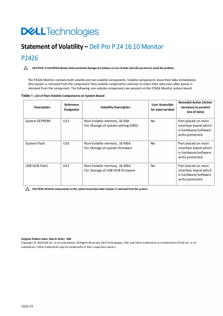 Documento