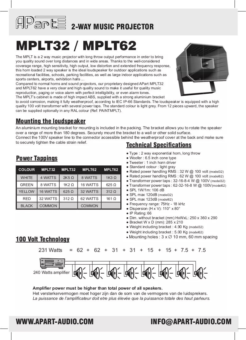 Manuale