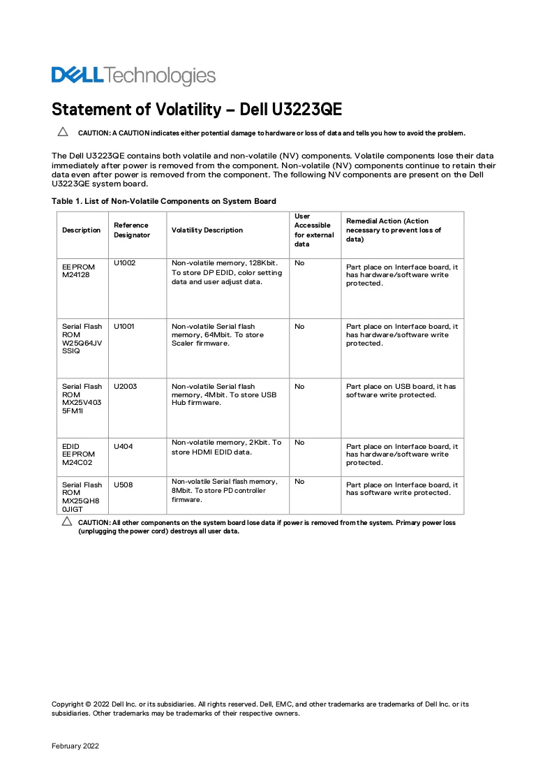 Documento